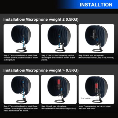 Microphone Isolation Shield,Aokeo 2024 Professional Recording Studio Equipment,360° Music Studio Mic Shield,Suitable for of Blue Yeti, Snowball iCE, HyperX QuadCast, SoloCast,Etc Recording Microphones