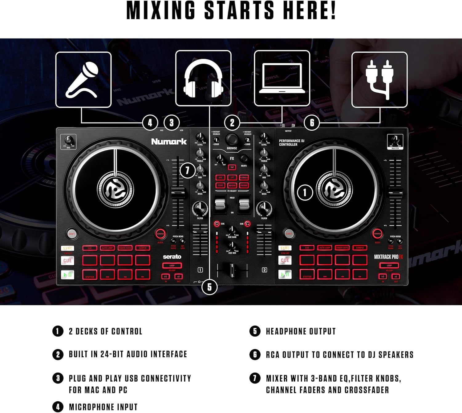 Numark Mixtrack Pro FX Serato DJ Controller with 2 Decks, Mixer, Effects Paddles and Audio Interface
