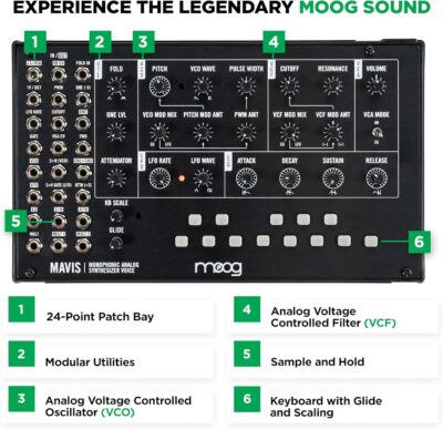 811PI2yqnPL. AC SL1500 MOOG Mavis – Standalone Semi-Modular Analog Synthesizer Kit with Keyboard; Analog Oscillator, Filter, Envelope Generator; Wavefolder; and Dust Cover