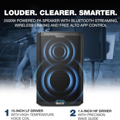 815ueMDaLwL. AC SL1500 ALTO TS415 and TS18S Powered PA Speaker and Subwoofer Bundle for Live Performances, Events, Karaoke, Public Address, Presentations