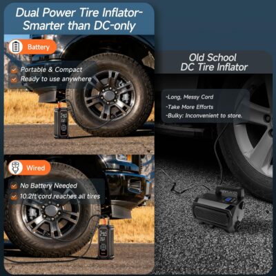 OlarHike Tire Inflator Portable Air Compressor, 150PSI Dual Power – 6000mAh & 12V DC, Cordless Air Pump for Car Tires, Bike, Motorcycle, Balls with LED & Digital Pressure Gauge, Car Gifts