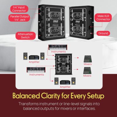 PYLE-PRO Premium Direct Injection Audio Box – Passive DI Unit Hum Eliminator w/ Input Attenuator to Connect Guitar & Bass – 1/4 Inch Impedance Transformer Connector to Balanced & Unbalanced XLR-PDC22 , Black