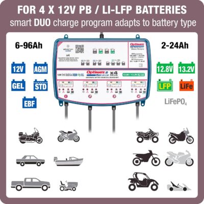 Tecmate Optimate 2 Duo x 4 Bank, TM-575, Bronze Series: 5-Step 4X 12V / 12.8V 2A Sealed Battery Charger & maintainer,Blue