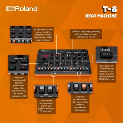 Roland AIRA Compact T-8 BEAT MACHINE | Ultra-Portable Rhythm and Bass Machine with Genuine Roland Sounds | TR-REC Drum Sequencer | Six Rhythm Tracks | Built-in Effects | USB and MIDI Connectivity