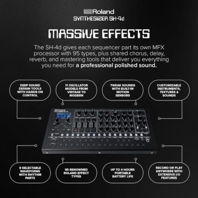 Roland SH-4d Compact Desktop Synthesizer | 11 OSC Models | Professional Sound Design Tools | Perfect for Studio & Stage | Hands-On Workflow | Multitimbral Pattern Sequencer | Extensive FX