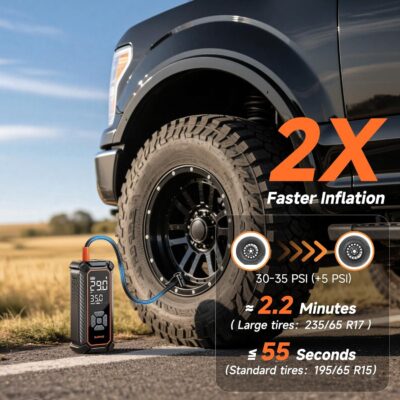 OlarHike Tire Inflator Portable Air Compressor, 150PSI Dual Power – 6000mAh & 12V DC, Cordless Air Pump for Car Tires, Bike, Motorcycle, Balls with LED & Digital Pressure Gauge, Car Gifts