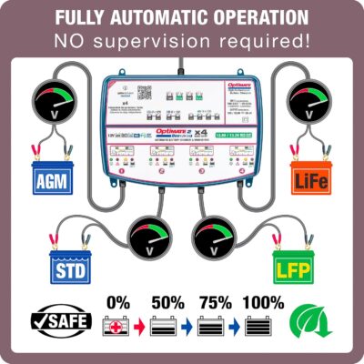 Tecmate Optimate 2 Duo x 4 Bank, TM-575, Bronze Series: 5-Step 4X 12V / 12.8V 2A Sealed Battery Charger & maintainer,Blue