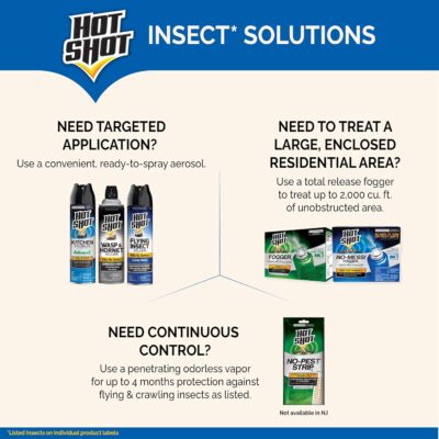 Hot Shot No-Mess! Fogger With Odor Neutralizer 3 Count-1.2 Ounce Cans, Kills Hidden Bugs, No Need To Turn Off Pilot Lights