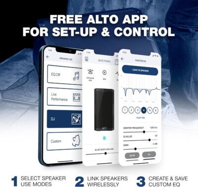 81Jn60lJErL. AC SL1500 ALTO TS415 2500W 15 Powered PA Speaker with 3 Channel Mixer, Bluetooth Streaming, Wireless Loudspeaker Linking, DSP App