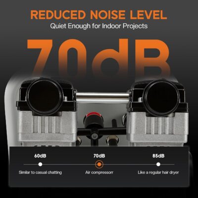 Albott 20 Gallon Vertical Air Compressor, 1.8 HP Electric Air Compressor with Copper Motor, 120 PSI Max, Portable Ultra Quiet Tank for Garage, Nailing, Tire Inflation