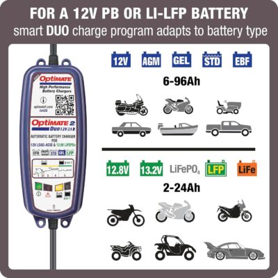 81NVrWkQ7AL. AC SL1500 Tecmate Optimate 2 Duo, TM-551, Bronze Series: 5-Step 12V / 12.8V 2A Sealed Battery Charger & maintainer, Blue
