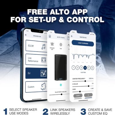 ALTO TS415-2500W 15 Active PA Speaker with 3 Channel Mixer, Bluetooth Streaming and Durable Slip-on Cover for TS415 Active Powered PA Speaker