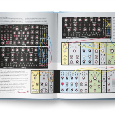 81OHRz3aq4L. SL1500 PATCH & TWEAK with Moog