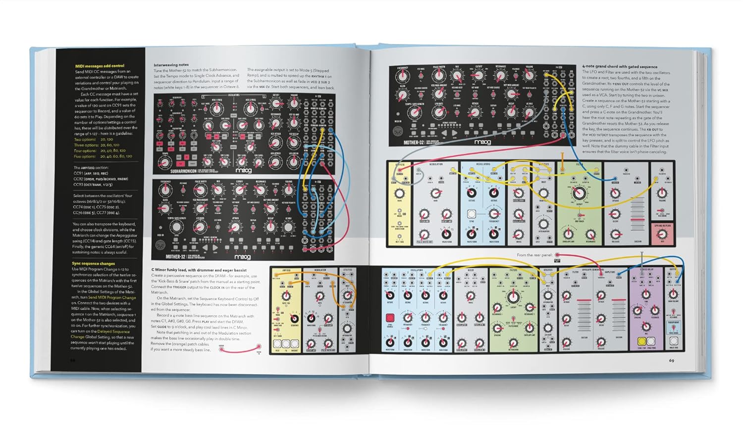 PATCH & TWEAK with Moog