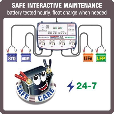 Tecmate Optimate 2 Duo x 4 Bank, TM-575, Bronze Series: 5-Step 4X 12V / 12.8V 2A Sealed Battery Charger & maintainer,Blue