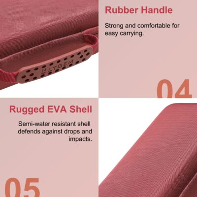 LTGEM Case Compatible with KORG Volca FM2 / Drum/Keys/Beats/Mix/Kick/Bass/Nubass/Modular/Sample 2 Digital Synthesizer, Office Travel Carrying Storage Bag – Brown(Case Only)