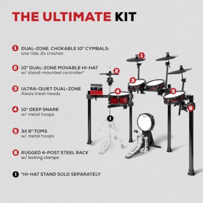 Alesis Nitro Ultimate Electric Drum Set with Dual Zone Quiet Mesh Pads, Movable Hi-Hat, 640 Authentic BFD Sounds and 52 Kits, Bluetooth, Drumeo, USB MIDI, Double Kick Compatible