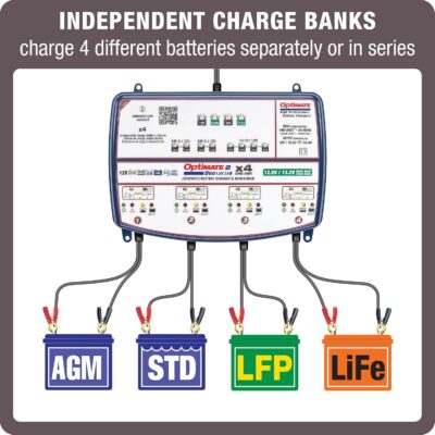 Tecmate Optimate 2 Duo x 4 Bank, TM-575, Bronze Series: 5-Step 4X 12V / 12.8V 2A Sealed Battery Charger & maintainer,Blue
