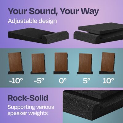 Studio Monitor Isolation Pads Premium Acoustic Foam Elevates Audio Ideal for 5 Inch Speakers Enhanced with Vibredux HD Foam for Superior Isolation