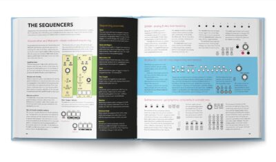 81fXH CknpL. SL1500 PATCH & TWEAK with Moog