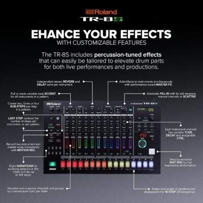 Roland TR-8S Rhythm Performer | Advanced Drum Machine with Classic TR Drum Sounds Including the TR-808, TR-909, TR-707, TR-727, TR-606 & CR-78 | ACB Technology | 128 Kits | Customizable Effects