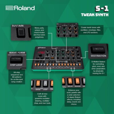 Roland AIRA Compact S-1 Tweak Synth | Ultra-Portable Micro Polysynth with Advanced Tools | D-Motion Sound Control