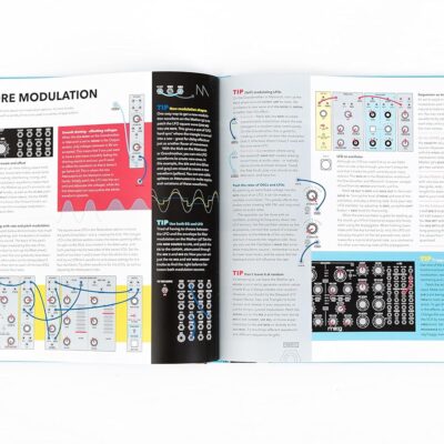 81tIG6j3a L. SL1500 PATCH & TWEAK with Moog