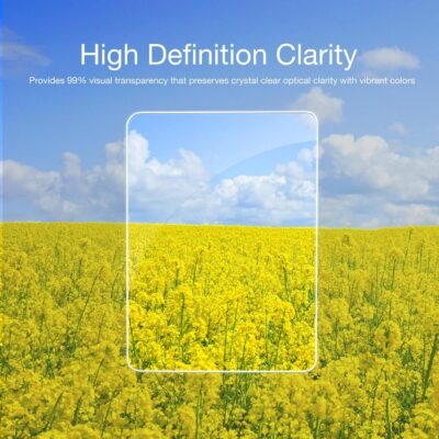 91B2GsXV9L. AC SL1500 BoxWave Screen Protector Compatible with Fractal Audio Axe-Fx III Mark II – ClearTouch Crystal (2-Pack), HD Film Skin – Shields from Scratches