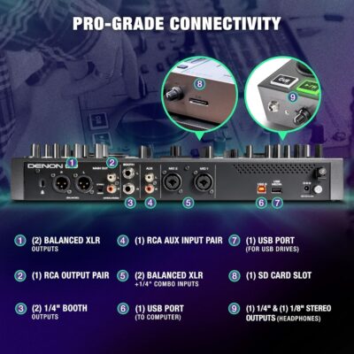 91fYfwQDBQL. AC SL1500 Denon DJ PRIME GO+ Portable DJ Controller and Mixer with Stem Separation, 2 Decks, Wi-Fi Streaming, Bluetooth, Lights Control, 7 Screen and Battery