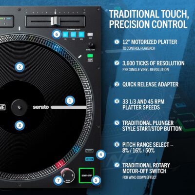 Pioneer DJ DJM-S7 2-channel Mixer for Serato DJ & RANE DJ Twelve MKII | 12-Inch Motorized Vinyl Like MIDI Turntable with USB MIDI & DVS Control for Traktor, Virtual DJ & Serato DJ (TWELVEMKII)