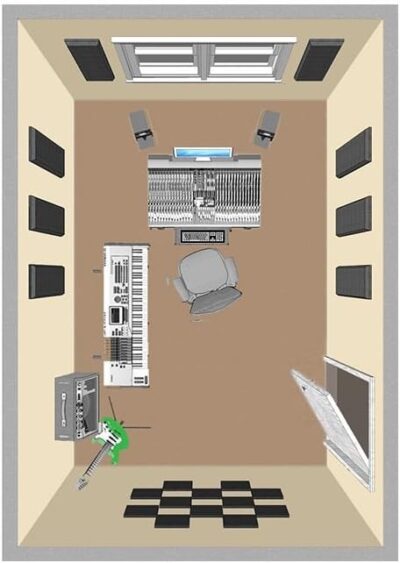Primacoustic London 10 Room Kit, 20 Panels, Grey