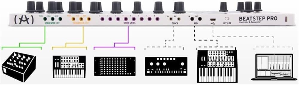 Arturia BeatStep Pro Sequencer Controller – Music Production Tool with Drum Machine Integration, Precise Beat Creation and MIDI Control for Musicians and DJs Bundle with Protective Cover (2 Items)