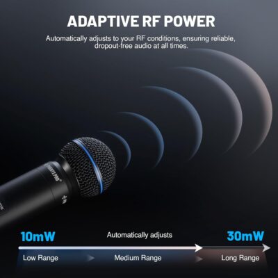 Phenyx Pro UHF Smart Wireless Microphone System, Dual Cordless Mics w/Auto Scan&Sync, Adaptive RF Power, Talkback Function, 2×100 Freq, 328 ft, Dynamic Microphones for Live Show, Event (PTI-2)