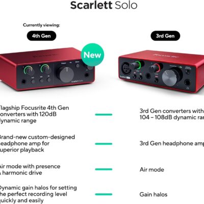 614OxKlRuJL. AC SL1500 1781171613 5029 Focusrite Scarlett Solo 4th Gen USB Audio Interface, for the Guitarist, Vocalist, or Producer — High-Fidelity, Studio Quality Recording, and All the Software You Need to Record