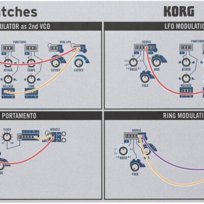 Korg Volca Modular Semi-Modular Analog Synthesizer and 16-Step Sequencer (Open Box)