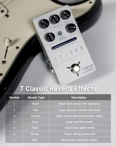 61CvZMu0OnL. AC SL1500 FLAMMA FS02 Reverb Pedal Stereo Guitar Effects with 7 Storable Preset Slots 7 Reverb Effects Room Hall Church Cave Plate Spring Mod True Bypass Trail On