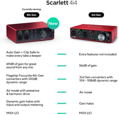 61IErP5J84L. AC SL1500 1781169861 1227 Focusrite Scarlett 4i4 4th Gen USB Audio Interface, for Musicians, Songwriters, Guitarists, Content Creators — High-Fidelity, Studio Quality Recording, and All the Software You Need to Record