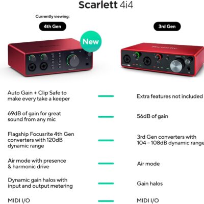 61IErP5J84L. AC SL1500 1781169861 1227 Focusrite Scarlett 4i4 4th Gen USB Audio Interface, for Musicians, Songwriters, Guitarists, Content Creators — High-Fidelity, Studio Quality Recording, and All the Software You Need to Record