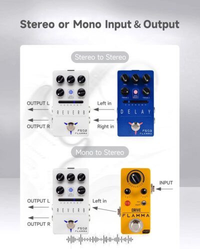 61TfLSKI2wL. AC SL1500 FLAMMA FS02 Reverb Pedal Stereo Guitar Effects with 7 Storable Preset Slots 7 Reverb Effects Room Hall Church Cave Plate Spring Mod True Bypass Trail On