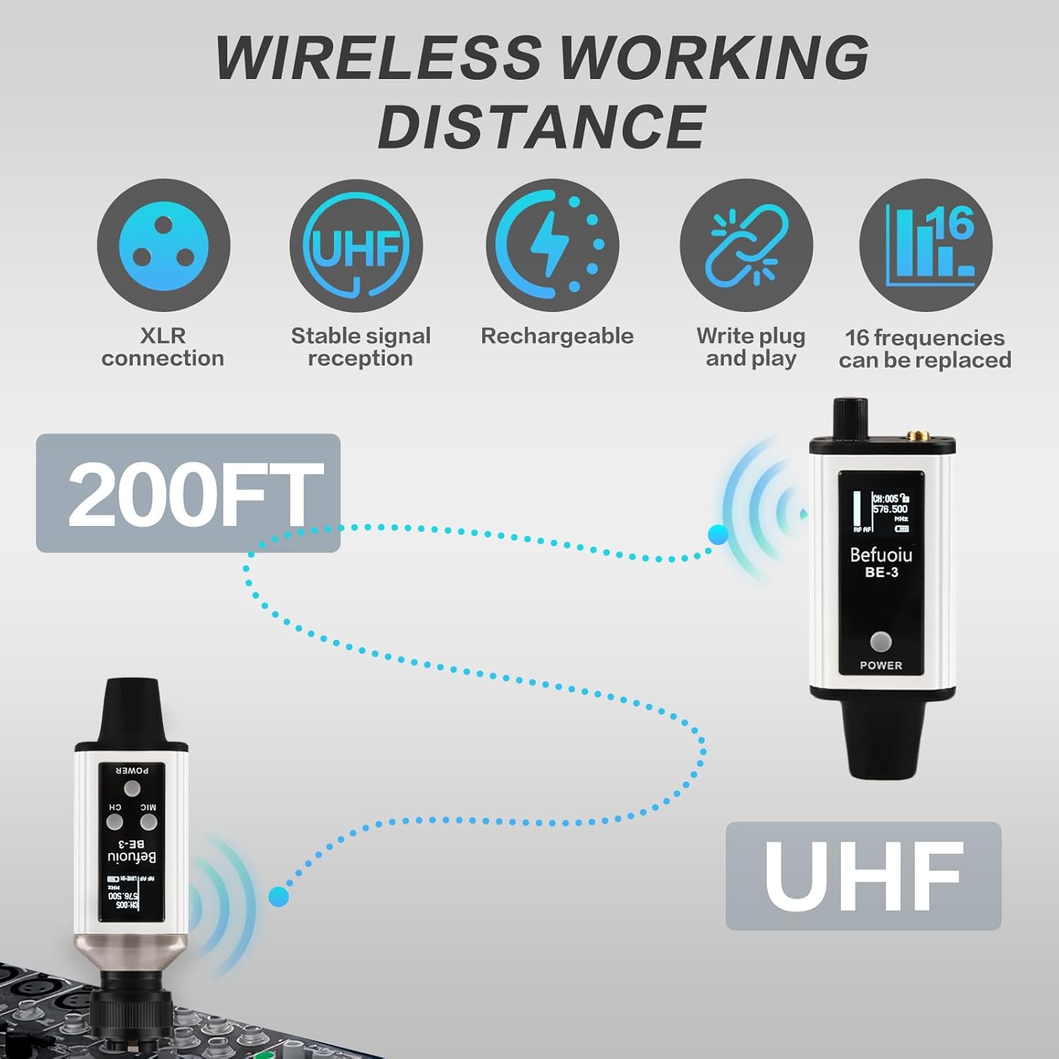 UHF Wireless In Ear Monitor System with Pro Earphone, Metal Wireless IEM System, 16 Adjustable Channel, Portable Rechargeable Transmitter and bodypack Receiver for Studio, Band, Live Performance