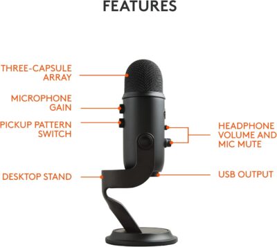 Logitech Creators Blue Yeti USB Microphone for PC, Mac, Gaming, Recording, Streaming, Podcasting, Studio and Computer Condenser Mic with Blue VO!CE effects, 4 Pickup Patterns, Plug and Play – Blackout