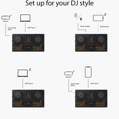 AlphaTheta DDJ-FLX2 Compact 2-Channel DJ Controller – Streaming-Ready, Smart Fader & Smart CFX – Works with rekordbox, djay & Serato DJ Lite – Phone, Tablet & PC/Mac – Free Course Included