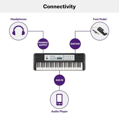 61sy1JZ8NIL. AC SL1500 Yamaha 61-Key Portable Keyboard for Beginners with Built-In Songs, Quiz Mode, Music Rest, with Power Adapter YPT280