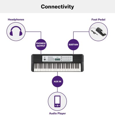 61sy1JZ8NIL. AC SL1500 Yamaha 61-Key Portable Keyboard for Beginners with Built-In Songs, Quiz Mode, Music Rest, with Power Adapter YPT280