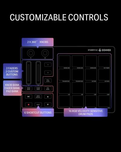 61yqXajDIcL. AC SL1500 1781297241 7090 Donner MIDI Pad Beat Maker Machine Professional, Drum Machine with 16 Beat Pads, 2 Assignable Fader & Knobs and Music Production Software, USB MIDI Controller with 40 Courses, STARRYPAD