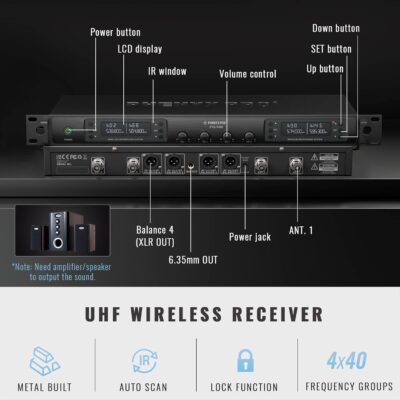 712sfgt64IL. AC SL1500 Phenyx Pro Wireless Microphone System, Quad Channel Wireless Mic, w/ 4×40 UHF Frequencies, Auto Scan, 328ft Long Range, 4 Handheld Dynamic Microphone for Singing, Church, Karaoke (PTU-7000-4H)