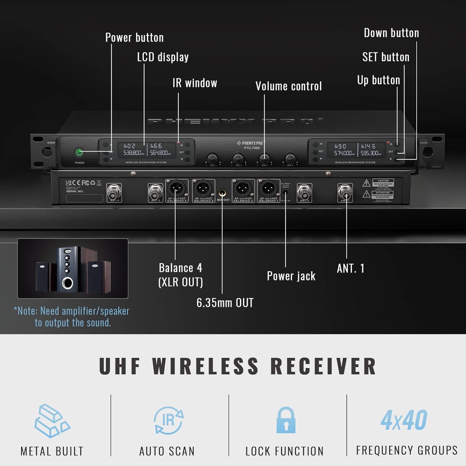Phenyx Pro Wireless Microphone System, Quad Channel Wireless Mic, w/ 4×40 UHF Frequencies, Auto Scan, 328ft Long Range, 4 Handheld Dynamic Microphone for Singing, Church, Karaoke (PTU-7000-4H)