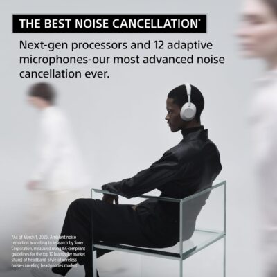 71AnvRbWTML. AC SL1500 Sony WH-1000XM6 The Best Noise Canceling Wireless Headphones, HD NC Processor QN3, 12 Microphones, Adaptive NC Optimizer, Mastered by Engineers, Studio-Quality, 30-Hour Battery, Midnight Blue