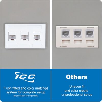 71IwSO8nzYL. AC SL1500 ICC Modular Furniture Faceplate with 3 Ports (10 Pack), TIA Cutout Compatible, 1-Piece Fixed Design, Keystone Jack Support, Black