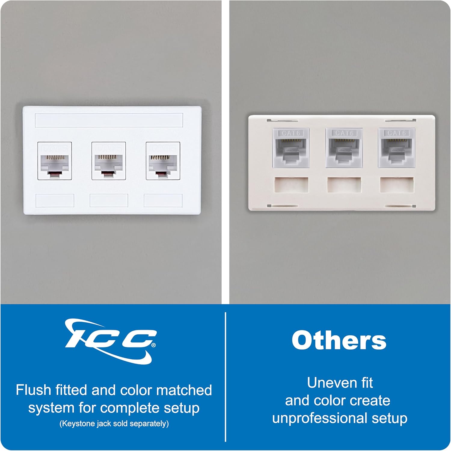 ICC Modular Furniture Faceplate with 3 Ports (10 Pack), TIA Cutout Compatible, 1-Piece Fixed Design, Keystone Jack Support, Black
